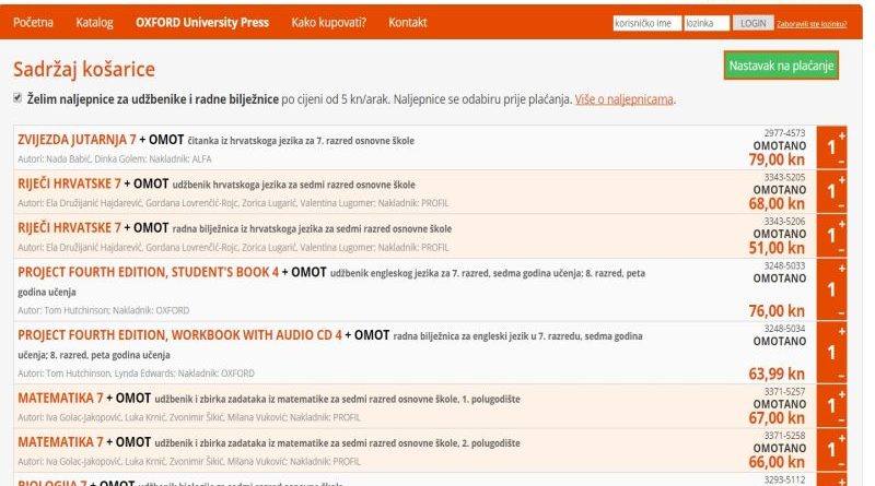 kako stvoriti korisničko ime za web mjesto za sastanke