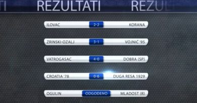 VIDEO – Pregled 1. ŽNL NSKŽ 11.KOLO VIDEO – Pregled 1. ŽNL NSKŽ 11.KOLO